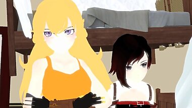 Erotic RWBY Adventures: Beowolf Trouble